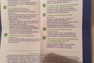 закон о правах больного ассута израиль